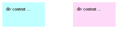 float-left-right-property-in-html.png