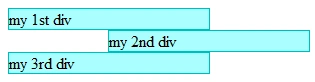 left-property-in-html.png