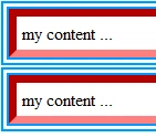 outline-style-property-in-html.png
