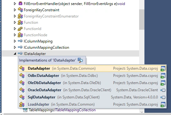 Implementation