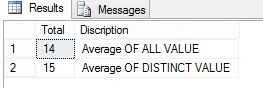 Average OF ALL VALUE