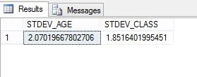 SELECT STDEV