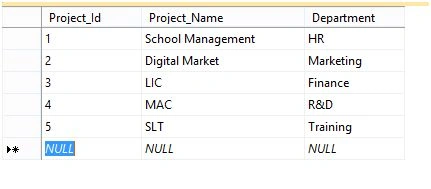 Project table