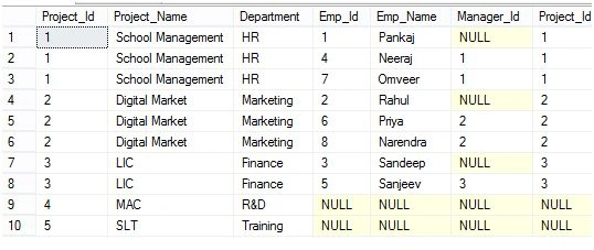OUTER APPLY in SQL Server