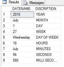 DATENAME