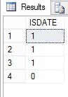 ISDATE