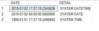SYATEM