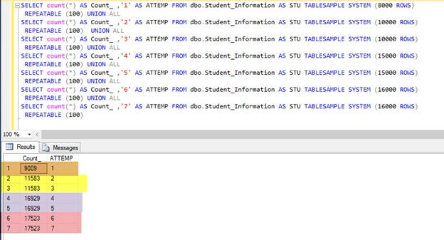 example