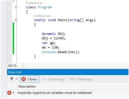 Need of Initialization