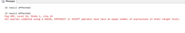 output