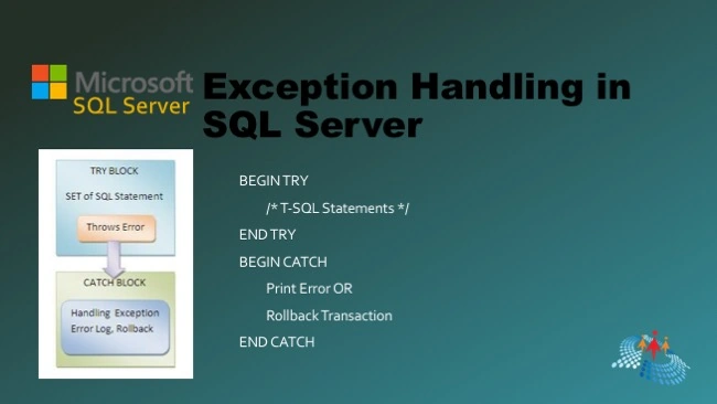 Exception Handling in SQL Server