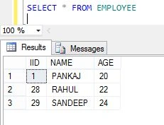data