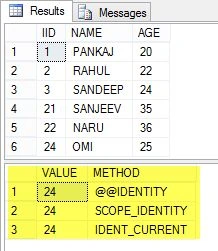 see Output