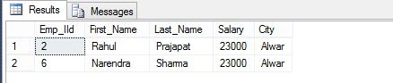 salary