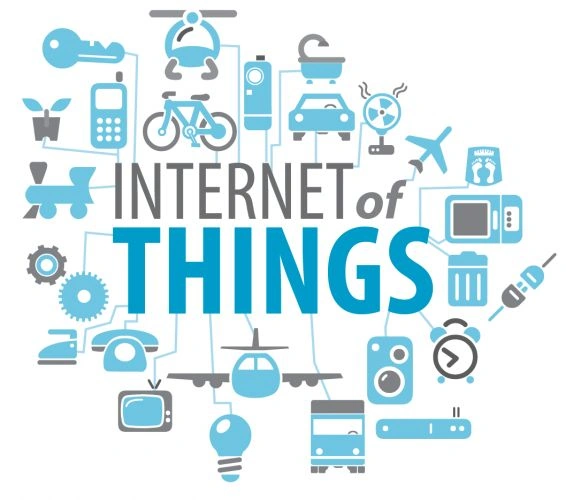 The Internet of Things