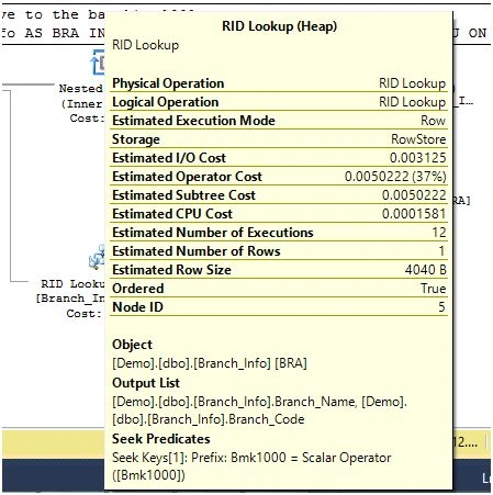 RID Lookup