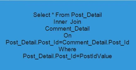 perform Join operations