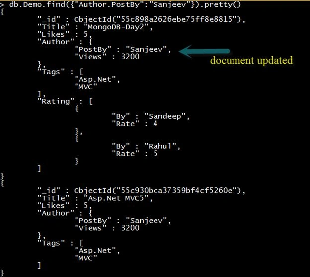 Documents Update