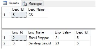 output