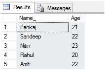 data