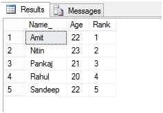 Rank function