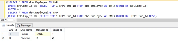 output