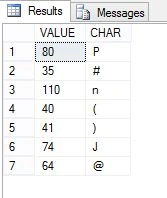 DROP TABLE photo