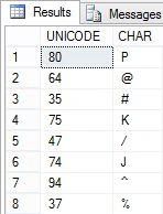 DROP TABLE