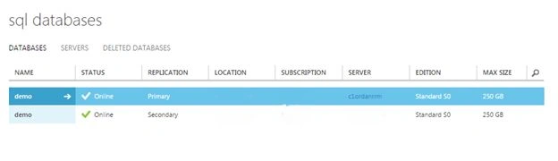 SQL Database