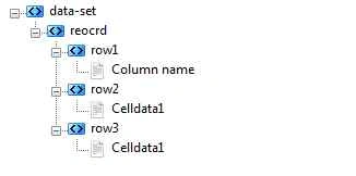Create XML