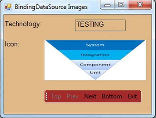 Testing