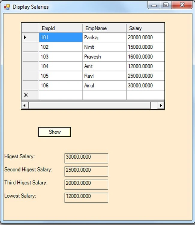 ShowSalaries