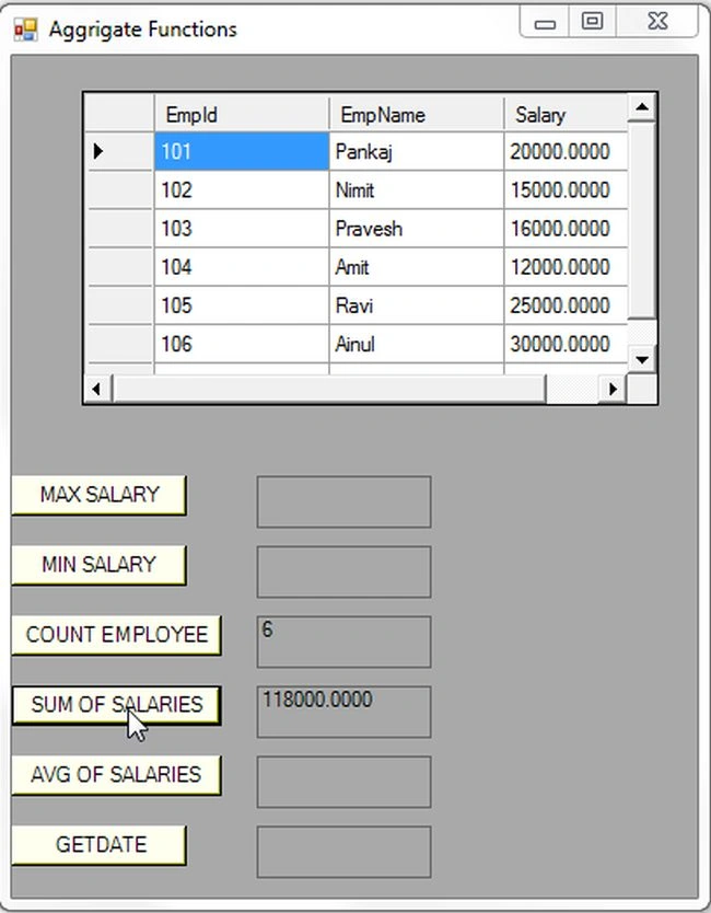 CountSumValue