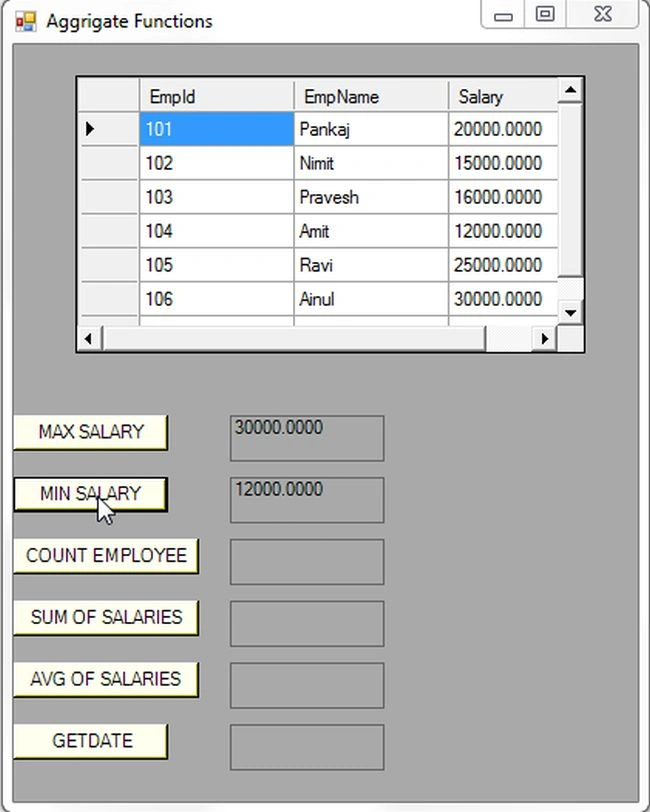 MAXMINVALUE