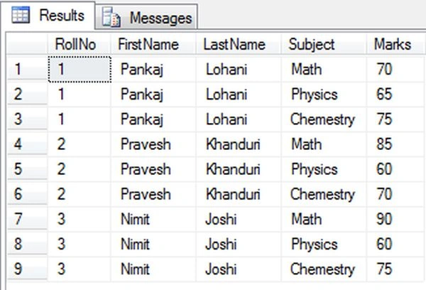 TableSchema