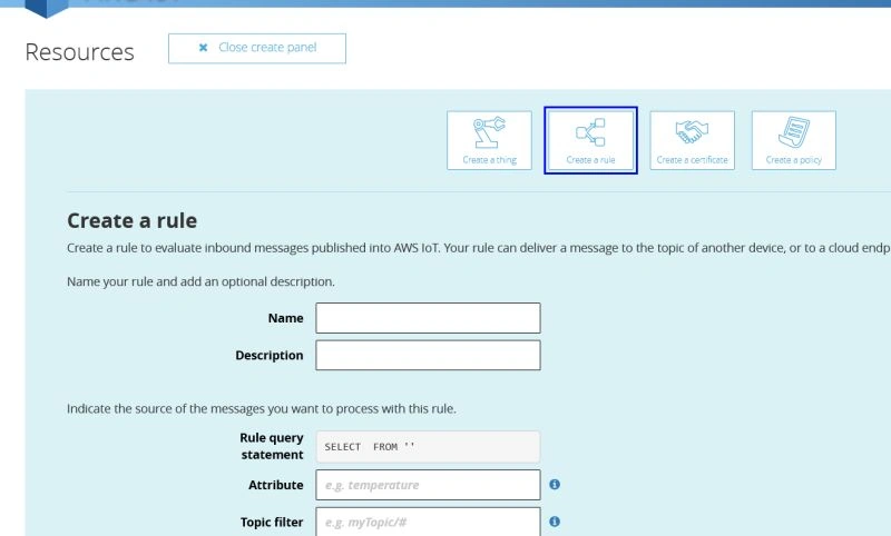 Create SNS action
