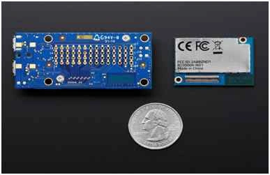 Mini Breakout Board