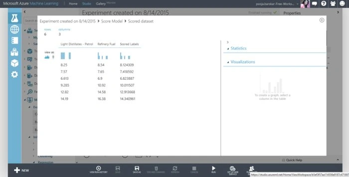 Score Dataset