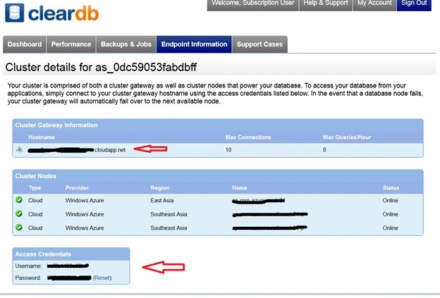 EndPoint Information
