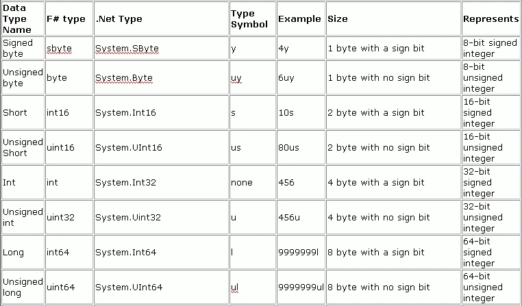 table1.gif