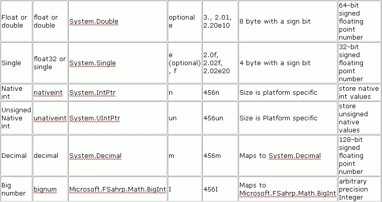 table2.gif