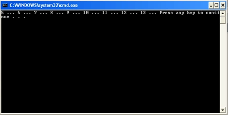 concat Output