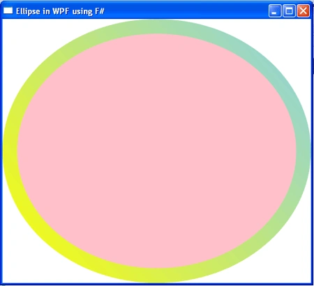 Ellipse-Output