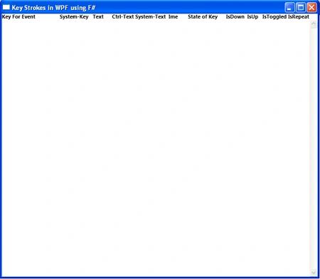 KeyStroke Output1