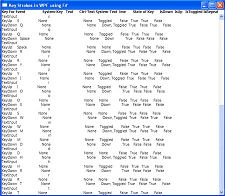 Keystroke Output2