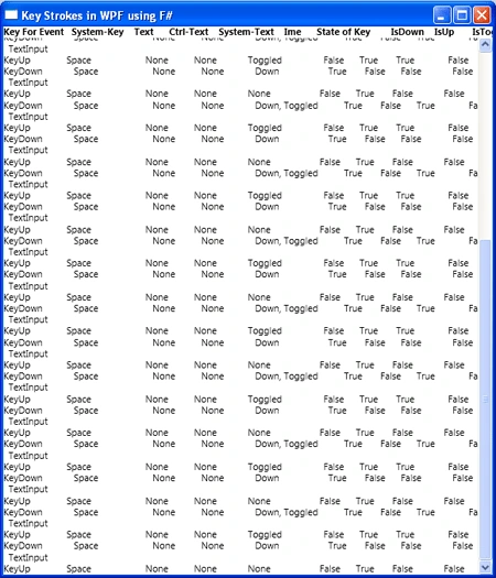 Keystroke Output3