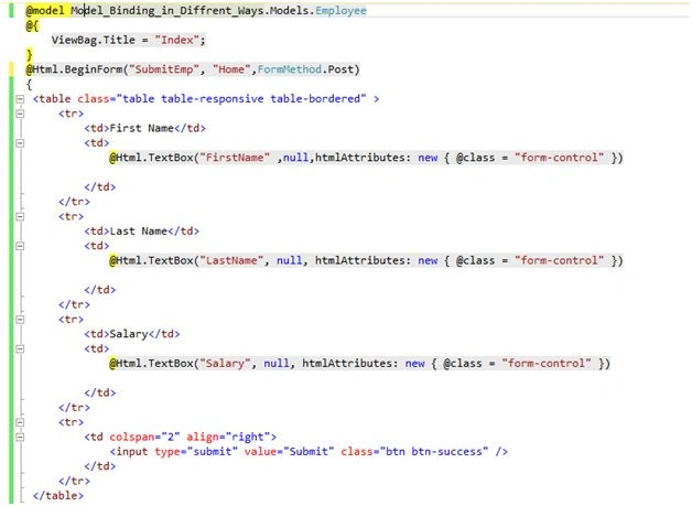 code