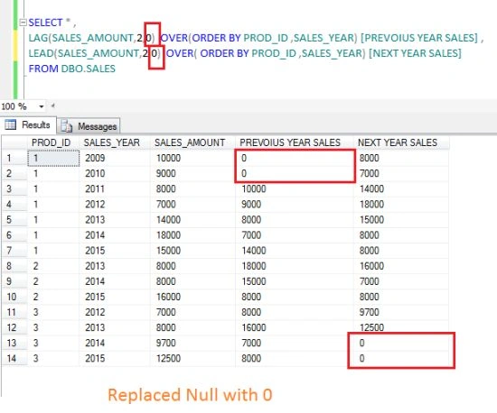 replace the Null