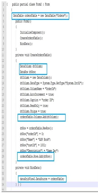 binddata method