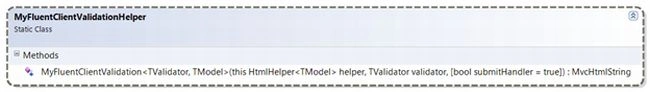 ASP.NET-MVC-Model-validation-client-side.jpg